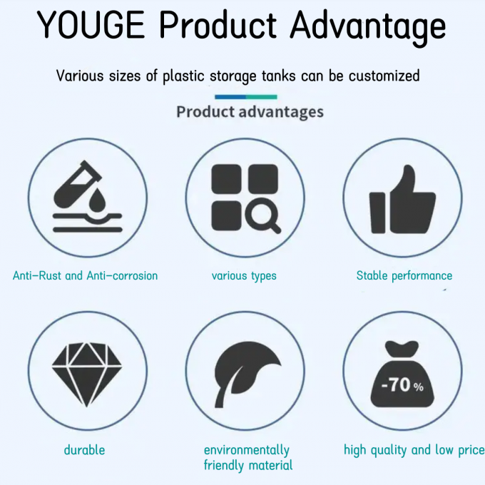 PE Rotomolding Cold Bucket Waterproof Rotational Tool Box UV Proof Custom Color 2