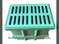 Dönüşlü kalıplama sızdırma kuyuları, taşma kuyuları, yağmur suyu kuyuları, denetim kuyuları