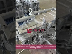 Youge Fabrikası özel döngü kalıpları işleme uzmanlaşmıştır.