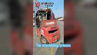 Le procédé de rotomoulage